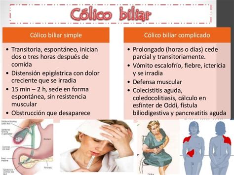 trans colico|Translate cólico from Spanish to English